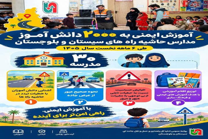  اطلاع نگاشت | آموزش ایمنی به ۲۰۰۰ دانش آموز مدارس حاشیه راه های سیستان و بلوچستان  طی ۶ ماهه نخست سال ۱۴۰۵ 