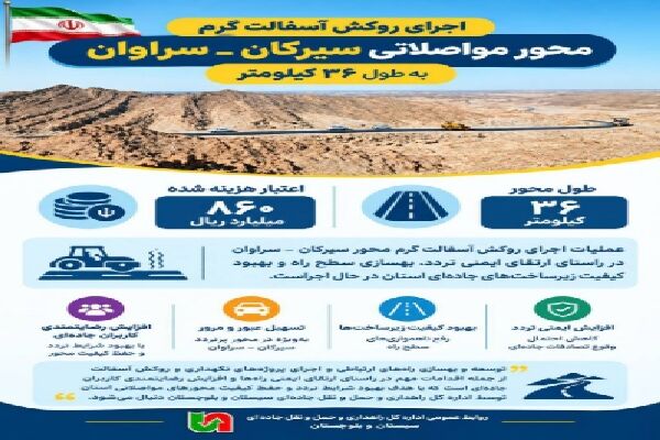 اطلاع‌نگاشت | اجرای عملیات روکش آسفالت گرم محور مواصلاتی سیرکان _ سراوان