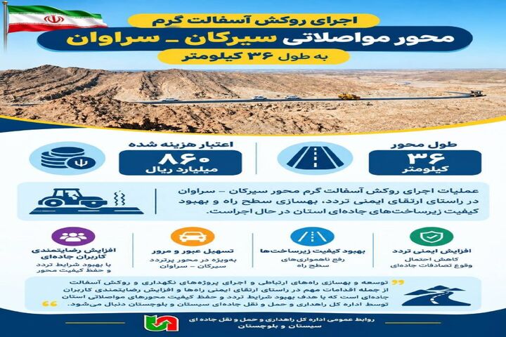 اطلاع‌نگاشت | اجرای عملیات روکش آسفالت گرم محور مواصلاتی سیرکان _ سراوان 