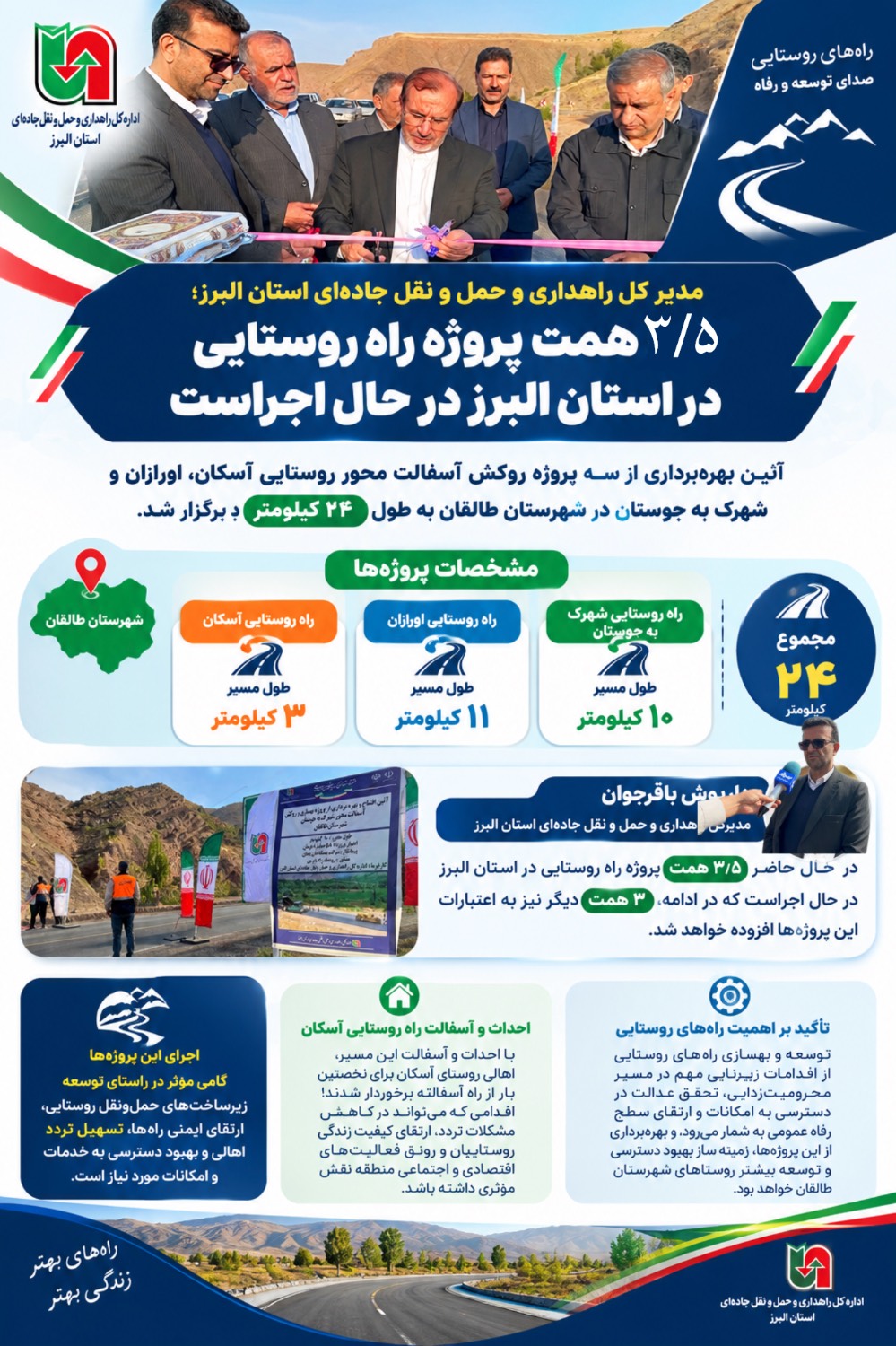 اطلاع نگاشت | ٣/۵ همت پروژه راه روستایی در استان البرز در حال اجراست 