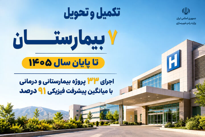 اطلاع‌نگاشت| تکمیل و تحویل ۷ بیمارستان تا پایان سال ۱۴۰۵
