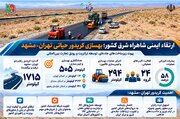 اطلاع‌نگاشت| ارتقاء ایمنی شاهراه شرق کشور؛ بهسازی کریدور حیاتی تهران-مشهد
