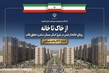 شرق سمنان