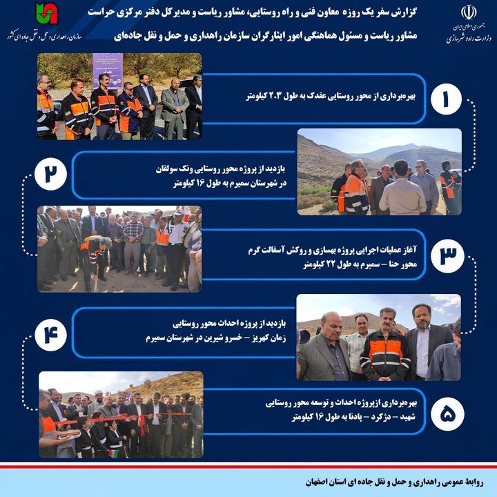️اطلاع‌نگاشت | در سفر علی خانقایی، معاون فنی و راه روستایی سازمان راهداری و حمل‌ونقل جاده‌ای به استان اصفهان چه گذشت؟