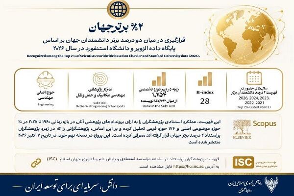 ذاکری