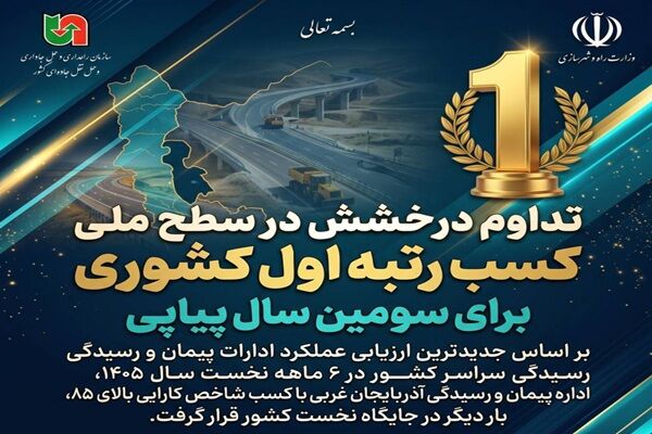 درخشش پیمان و رسیدگی راهداری و حمل و نقل جاده ای آذربایجان‌غربی با کسب رتبه نخست کشوری