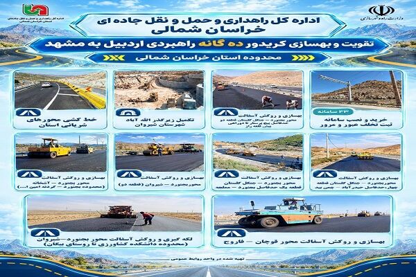اطلاع‌نگاشت | پیشبرد کریدور راهبردی اردبیل–مشهد با اجرای ۱۱ پروژه در خراسان شمالی