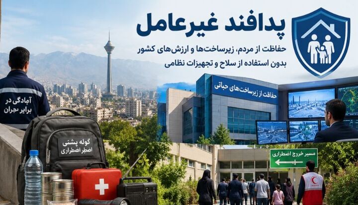 مکان‌یابی صحیح کاربری‌ها رکن اصلی تاب‌آوری شهری در شرایط بحران است/وجود ۴۰ دستگاه شتاب‌نگار زلزله در استان زنجان
